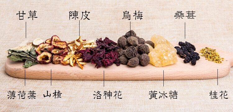 酸梅汤#新鲜从这里开步骤1
