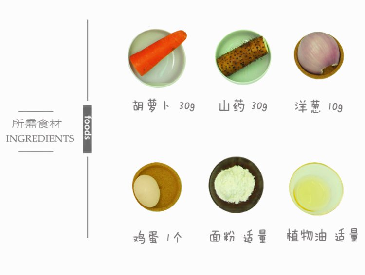 胡萝卜山药鸡蛋饼步骤1